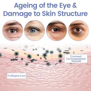 Ceoerty® InstaLift Eye Tightener 10 Ceoerty® InstaLift Eye Tightener