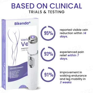 Bikenda® Varicose Vein Photothermal Laser Treatment 13 Bikenda® Varicose Vein Photothermal Laser Treatment