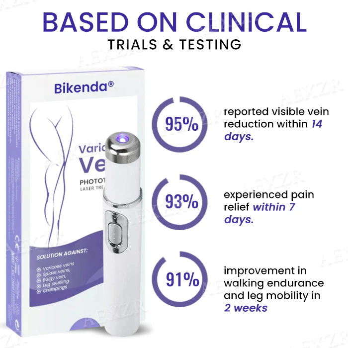 Bikenda® Varicose Vein Photothermal Laser Treatment 7 Bikenda® Varicose Vein Photothermal Laser Treatment