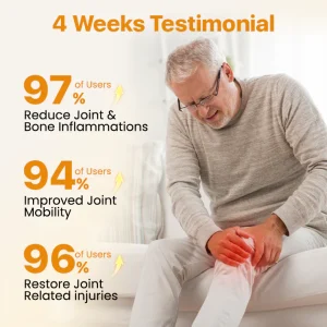 Biancat® BeeVenom Joint Repair Cream 11 Biancat® BeeVenom Joint Repair Cream