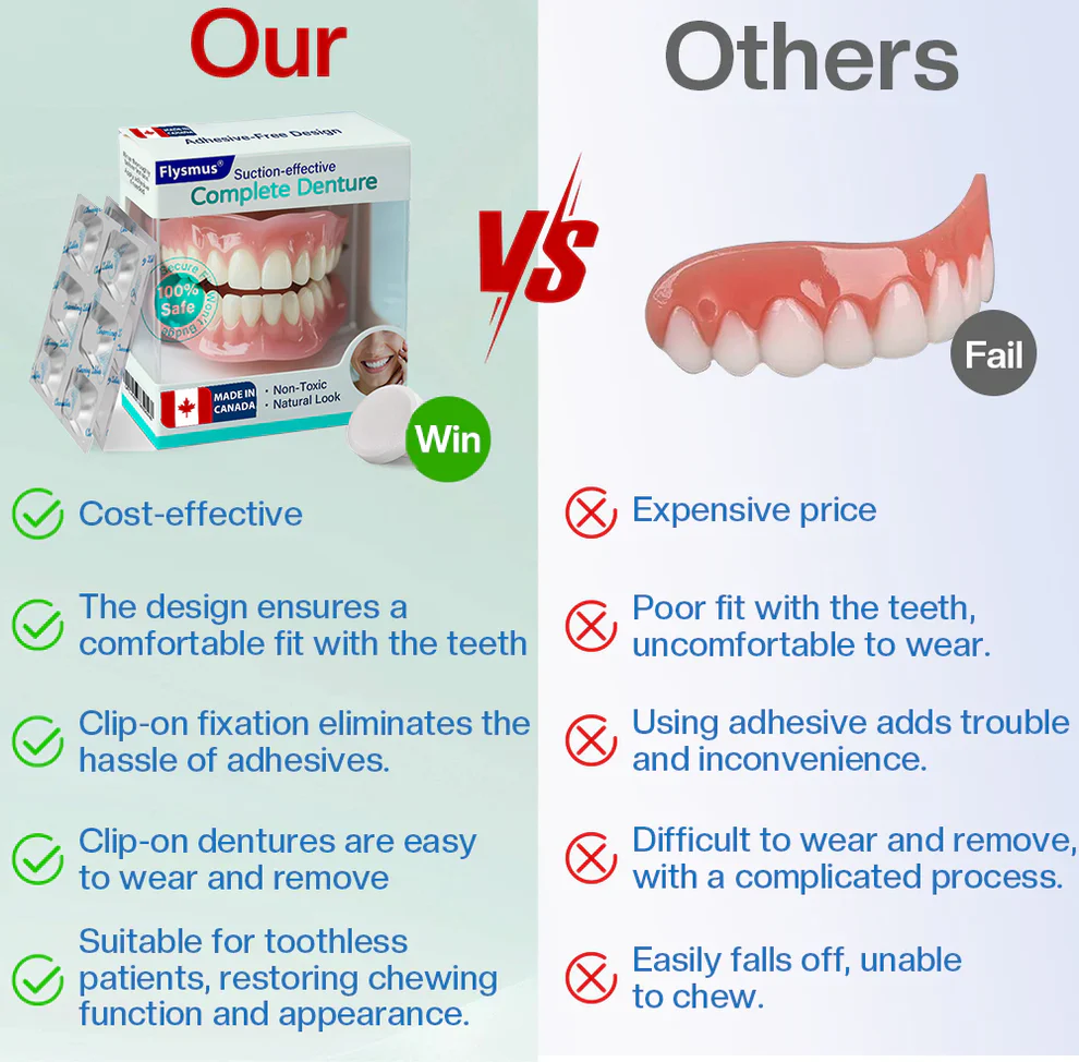 Flysmus® Suction-fit Complete Denture 2 Flysmus® Suction-fit Complete Denture