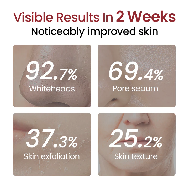 Biancat® Peel Shot Glow Black Rice Ampoule 8 Biancat® Peel Shot Glow Black Rice Ampoule