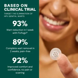 ODALIT™ Genital Wart Removal Patch