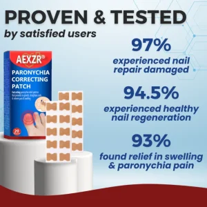 AEXZR® Paronychia Correcting Patch 11 AEXZR® Paronychia Correcting Patch