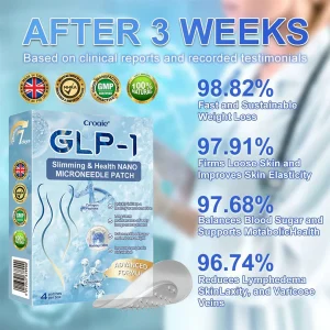 Croaie® GLP-1 Nano-Microneedle Patch with Collagen 13 Croaie® GLP-1 Nano-Microneedle Patch with Collagen