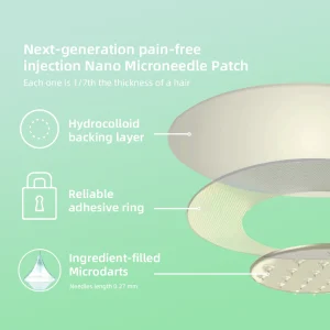 BBOJI™ SMGT-GLP-1 Nano Microneedle Patch 11 BBOJI™ SMGT-GLP-1 Nano Microneedle Patch