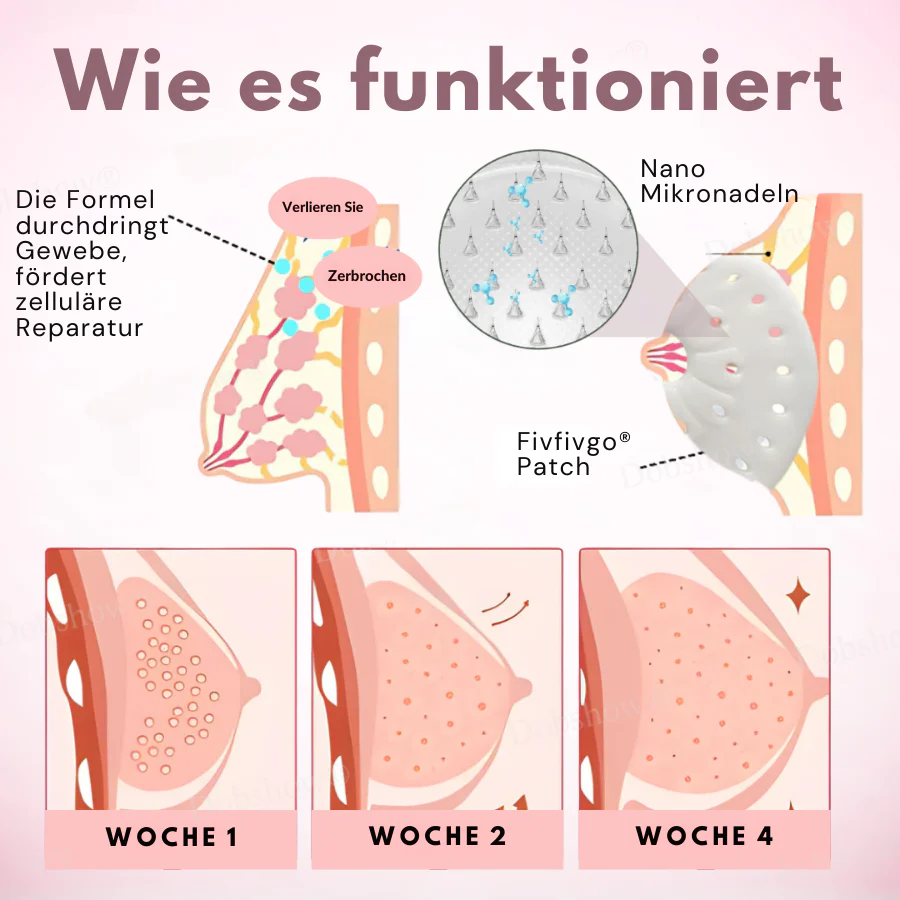 Fivfivgo® Breast Enlargement Nano Patch 4 Fivfivgo® Breast Enlargement Nano Patch