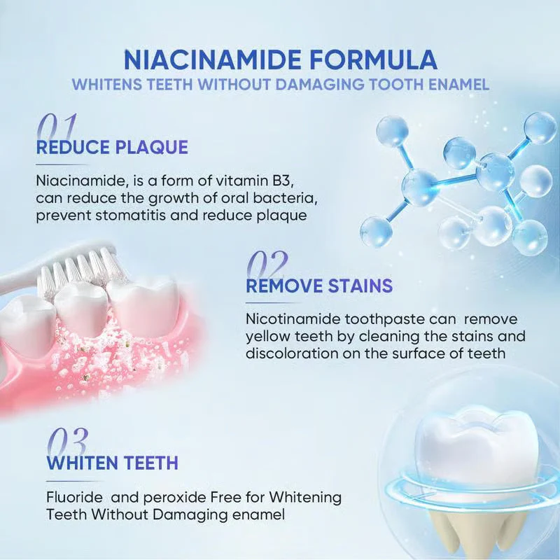 Newyuo® Nicotinamide Toothpaste New upgrade 3 Newyuo® Nicotinamide Toothpaste New upgrade