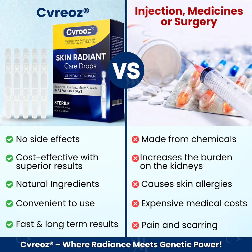 Cvreoz® Skin Radiant Care Drops 4 Cvreoz® Skin Radiant Care Drops