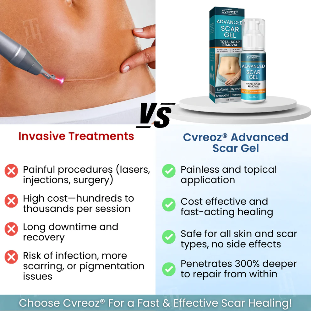 Cvreoz® Advanced Scar Gel 3 Cvreoz® Advanced Scar Gel