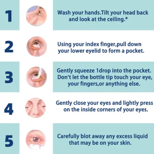 NESLEMY™ Nano Vision Repair Eye Serum 17 NESLEMY™ Nano Vision Repair Eye Serum