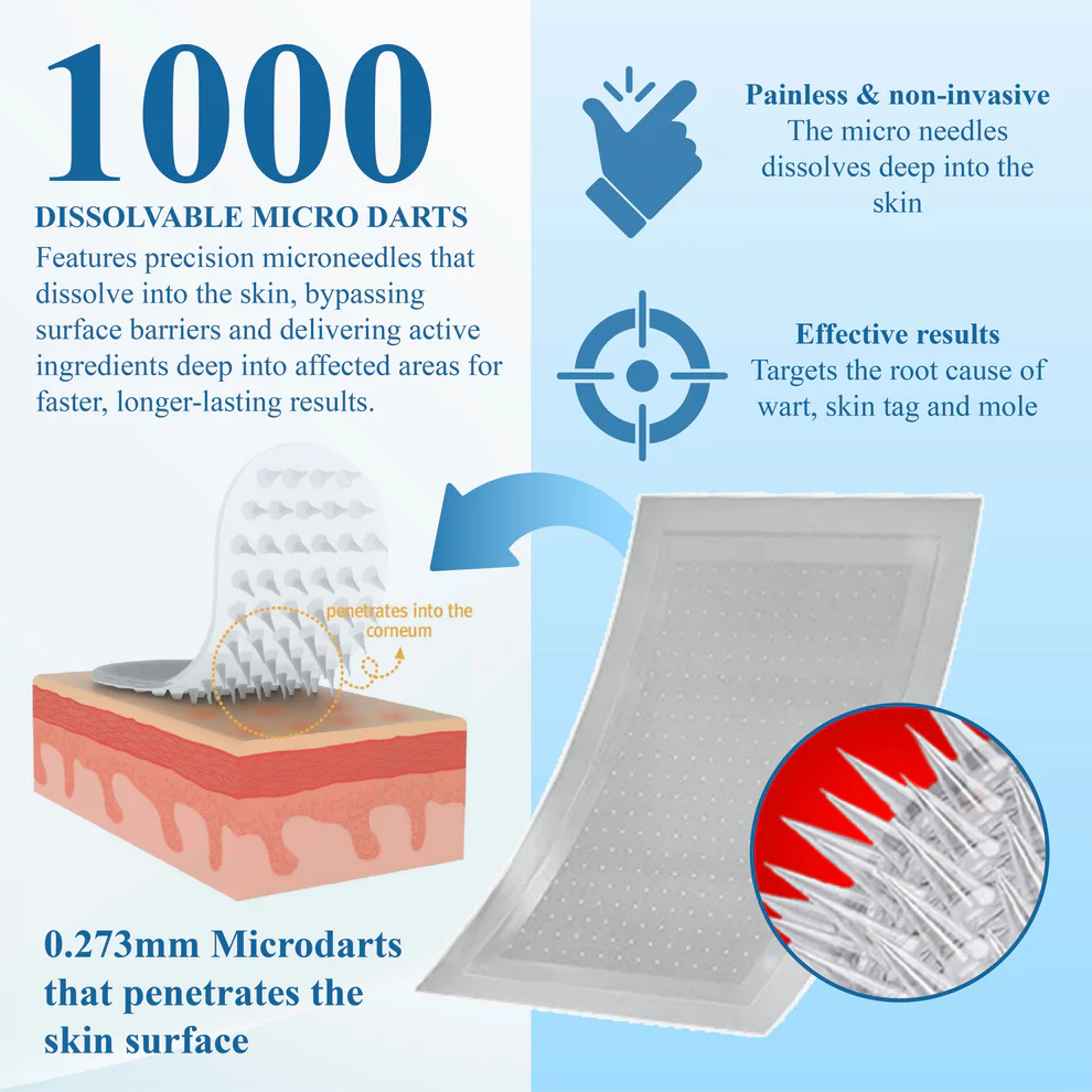 Cvreoz® VeinFocus Microneedle Leg Patch 10 Cvreoz® VeinFocus Microneedle Leg Patch