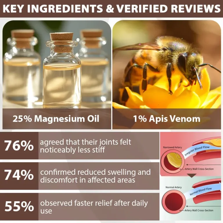 Bazenith™ MagniBee Joint Support Formula Spray 2 Bazenith™ MagniBee Joint Support Formula Spray