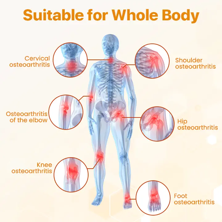 BeeTherix™ Bee Venom Joint Repair Cream 3 BeeTherix™ Bee Venom Joint Repair Cream