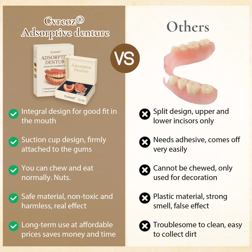 Cvreoz® Adsorptive denture 2 Cvreoz® Adsorptive denture