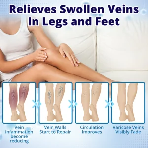 Cvreoz® VeinErase MicroNeedle Repair Patch 10 Cvreoz® VeinErase MicroNeedle Repair Patch