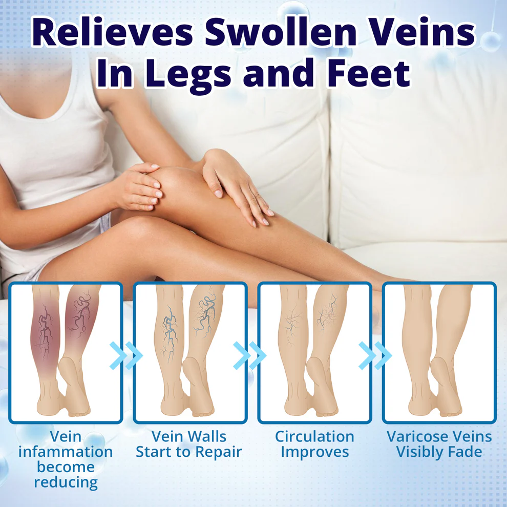 Cvreoz® VeinErase MicroNeedle Repair Patch 3 Cvreoz® VeinErase MicroNeedle Repair Patch