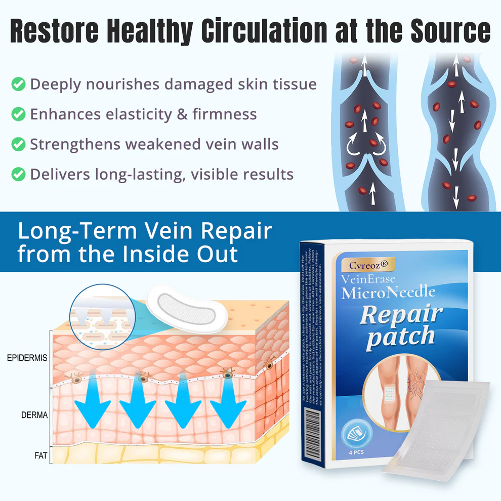 Cvreoz® VeinErase MicroNeedle Repair Patch 6 Cvreoz® VeinErase MicroNeedle Repair Patch