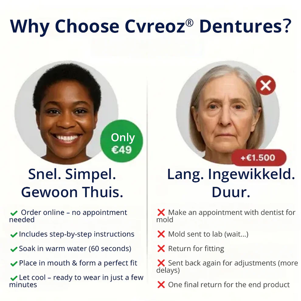 Cvreoz® Custom-Fit Functional Dentures 5 Cvreoz® Custom-Fit Functional Dentures