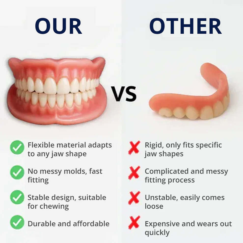 Cvreoz® Custom-Fit Functional Dentures 4 Cvreoz® Custom-Fit Functional Dentures