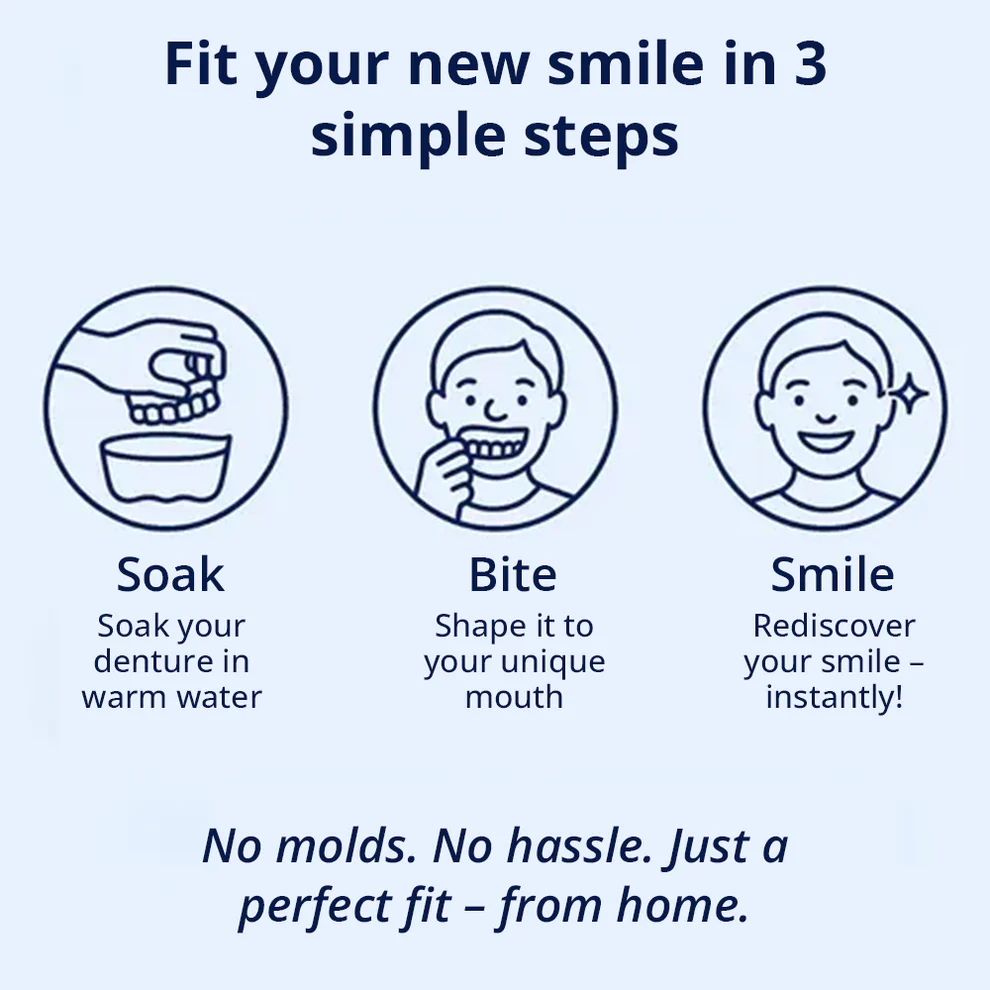 Cvreoz® Custom-Fit Functional Dentures 2 Cvreoz® Custom-Fit Functional Dentures