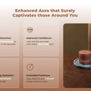 Crowned King Cologned Body Butter