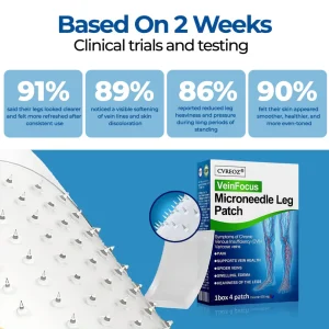 Cvreoz® VeinFocus Microneedle Leg Patch 15 Cvreoz® VeinFocus Microneedle Leg Patch