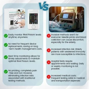 Advanced Non-Invasive Health Monitor 20 Advanced Non-Invasive Health Monitor