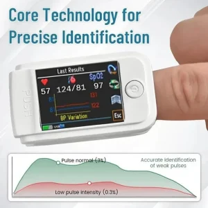 Advanced Non-Invasive Health Monitor 18 Advanced Non-Invasive Health Monitor