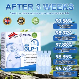 Croaie®️ GLP-1 Weight Loss Oral Solution 9 Croaie®️ GLP-1 Weight Loss Oral Solution