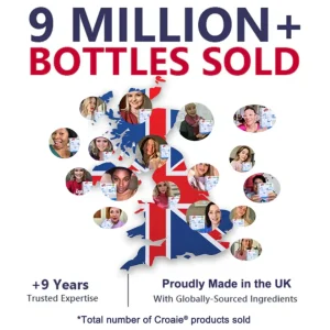 Croaie®️ GLP-1 Weight Loss Oral Solution 7 Croaie®️ GLP-1 Weight Loss Oral Solution