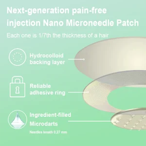 Grunsify® NIDDK-Tirzepatide Slimming & health NANO MICRONEEDLE PATCH