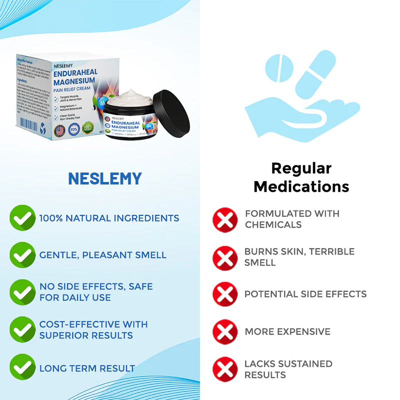 NESLEMY® EnduraHeal Magnesium Pain Relief Cream 2 NESLEMY® EnduraHeal Magnesium Pain Relief Cream