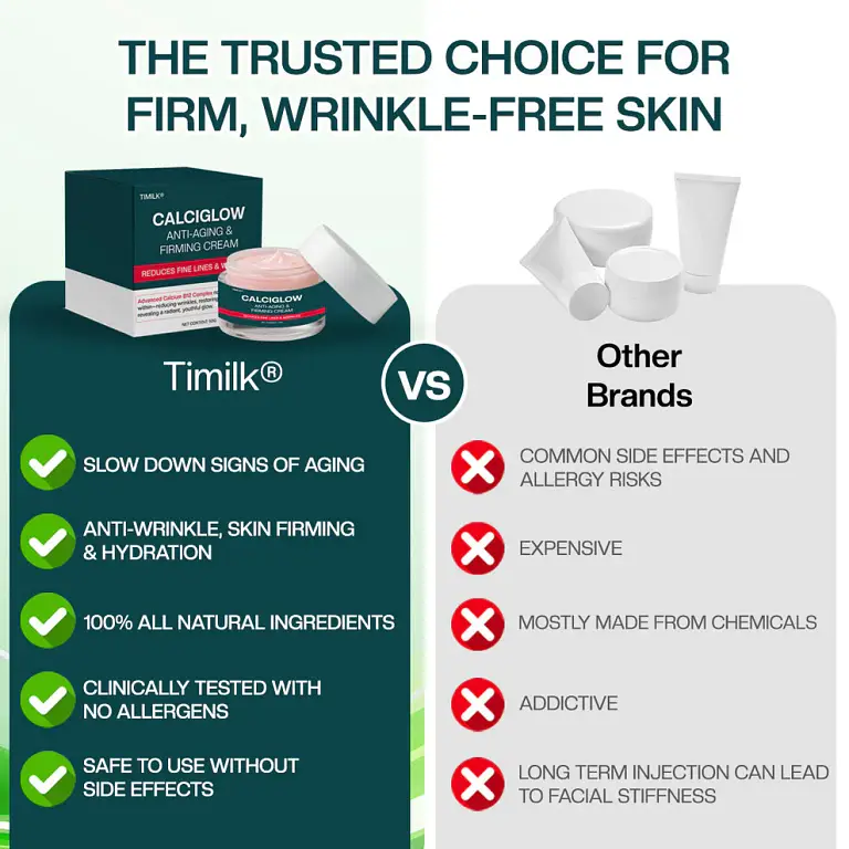 Timilk® CalciGlow Anti-Aging & Firming Cream 5 Timilk® CalciGlow Anti-Aging & Firming Cream