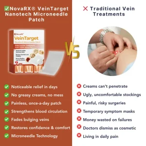 NovaRX® VeinTarget Nanotech Microneedle Patch 6 NovaRX® VeinTarget Nanotech Microneedle Patch