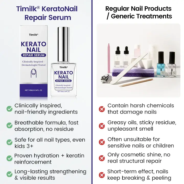 Timilk® KeratoNail Repair Serum 5 Timilk® KeratoNail Repair Serum