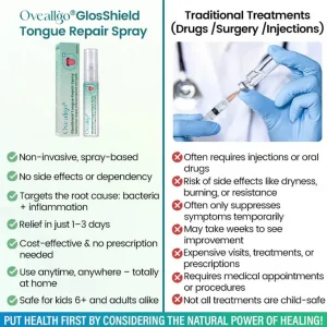 Oveallgo® GlosShield Tongue Repair Spray 8 Oveallgo® GlosShield Tongue Repair Spray