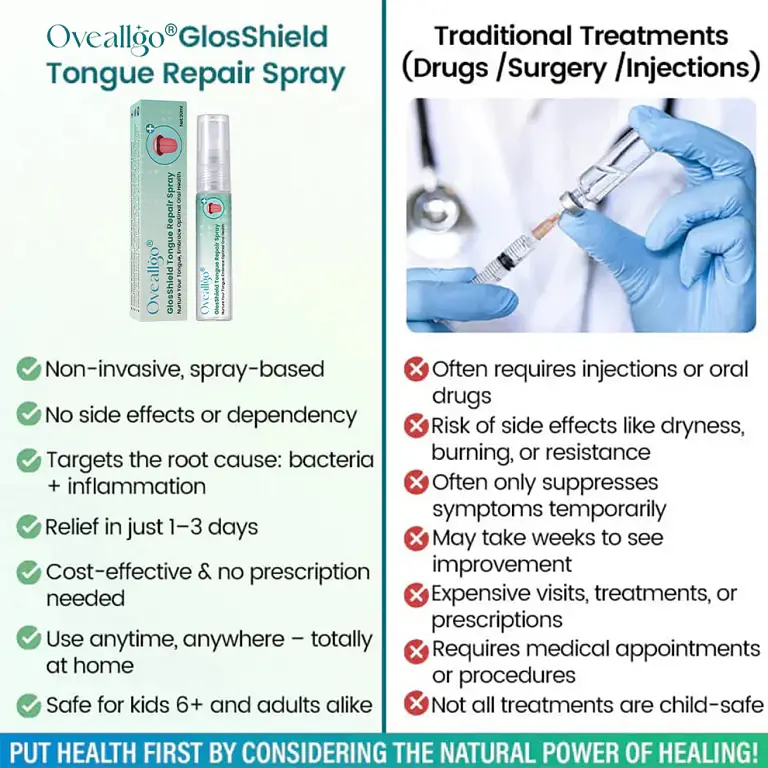 Oveallgo® GlosShield Tongue Repair Spray 4 Oveallgo® GlosShield Tongue Repair Spray