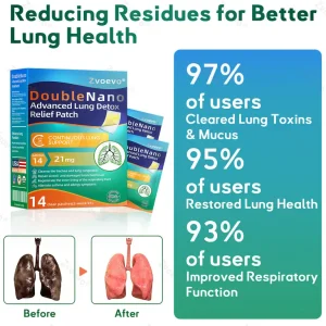 Zvoevo® DoubleNano Advanced Lung Detox Relief Patch 6 Zvoevo® DoubleNano Advanced Lung Detox Relief Patch
