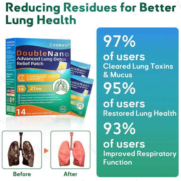 Zvoevo® DoubleNano Advanced Lung Detox Relief Patch 2 Zvoevo® DoubleNano Advanced Lung Detox Relief Patch