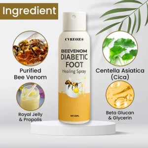 CVREOZ® Bee Venom Diabetic Foot Healing Spray 8 CVREOZ® Bee Venom Diabetic Foot Healing Spray