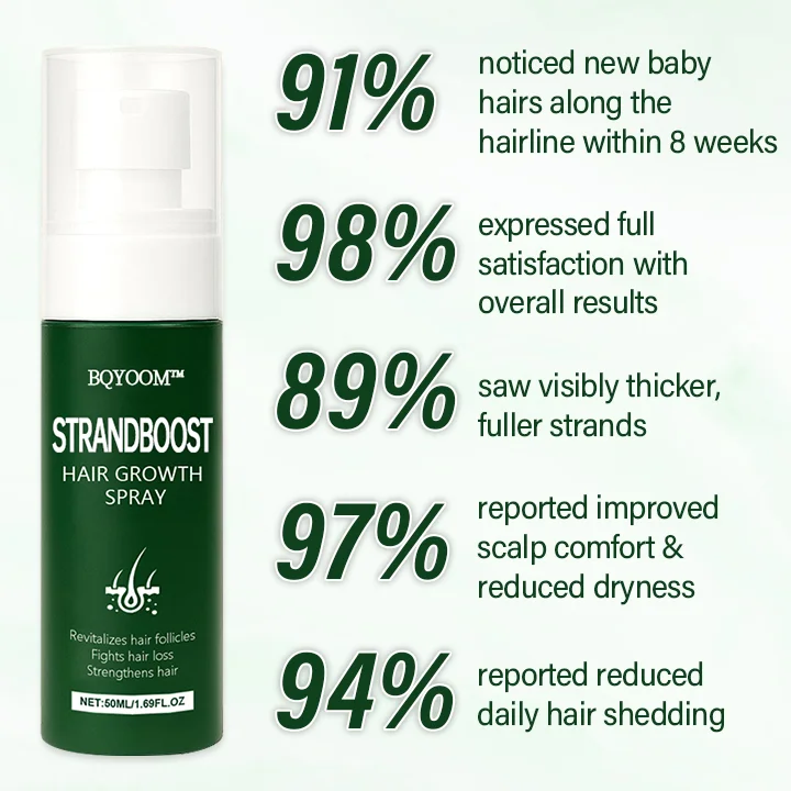 BQYOOM™ StrandBoost Hair Growth Spray 6 BQYOOM™ StrandBoost Hair Growth Spray