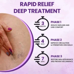 BQYOOM™ Venorevive Relief Cream 9 BQYOOM™ Venorevive Relief Cream