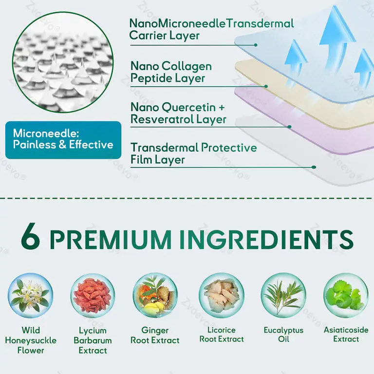 Zvoevo® DoubleNano Advanced Lung Detox Relief Patch 5 Zvoevo® DoubleNano Advanced Lung Detox Relief Patch