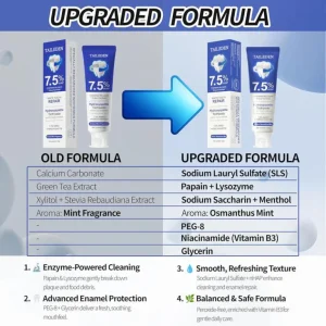 Gentle Whitening & Enamel Care Toothpaste 9 Gentle Whitening & Enamel Care Toothpaste