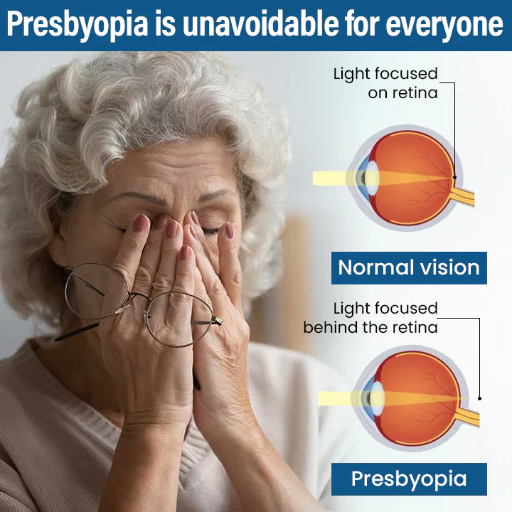 Timilk® VisionReborn Nano Eye Drops 3 Timilk® VisionReborn Nano Eye Drops