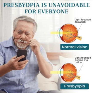 Lyyeto® OptiFusion Nano Eye Drops Serum 7 Lyyeto® OptiFusion Nano Eye Drops Serum