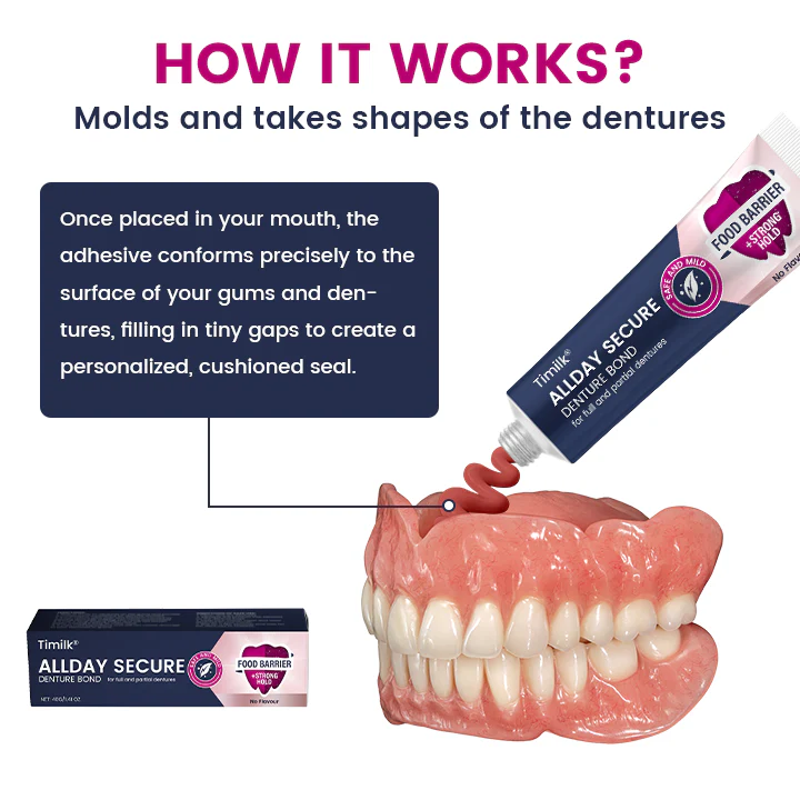 Timilk® AllDay Secure Denture Bond 2 Timilk® AllDay Secure Denture Bond