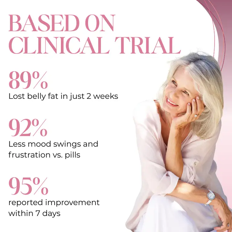 Timilk® MenoBreeze Estradiol Menopause Inhaler 5 Timilk® MenoBreeze Estradiol Menopause Inhaler