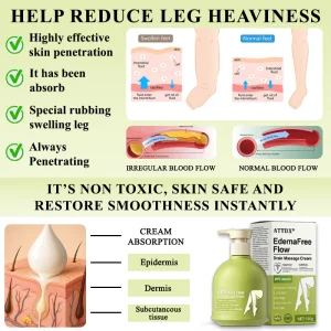 ATTDX® EdemaFree Flow Drain Massage Cream 8 ATTDX® EdemaFree Flow Drain Massage Cream